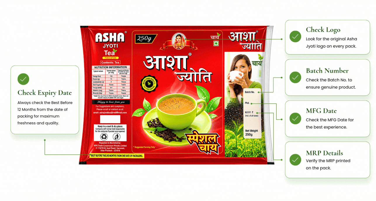 Asha Jyoti Tea Packet